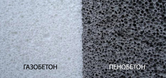 Стены из газобетона - ячеистого бетона.