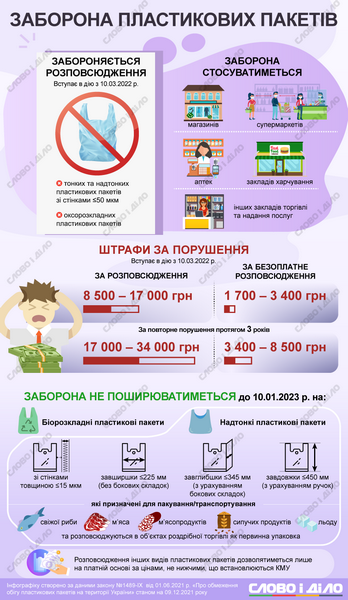 Оставайтесь в тепле, не выходя за рамки бюджета - 5 хаков для обогрева квартир