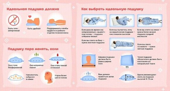 Как выбрать ортопедические подушки