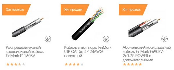 Виды сетевых кабелей, с помощью которых можно подключиться к интернету