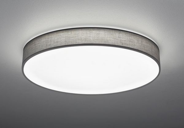Стельові LED Світильники: як вибрати