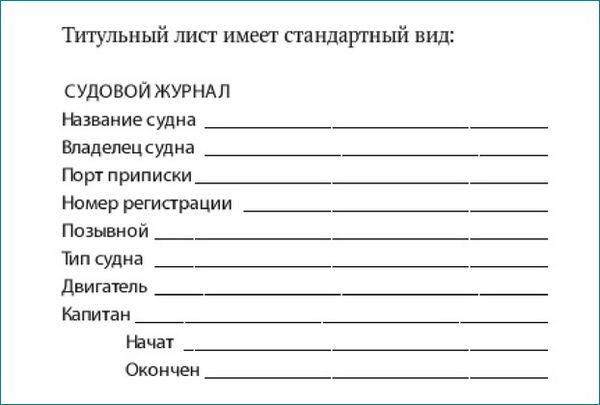 Карантин в море - Судовой журнал (Влезет ли в чемодан?)